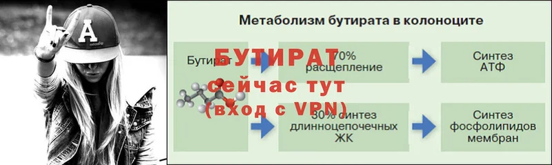 БУТИРАТ бутандиол  что такое   Пучеж 